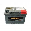 ATLASBX AGM SA 57020